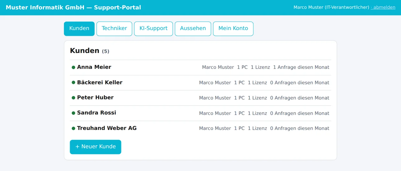 Partner-Ansicht: Liste der Kunden mit PC, Lizenz und Anfragen im Monat.